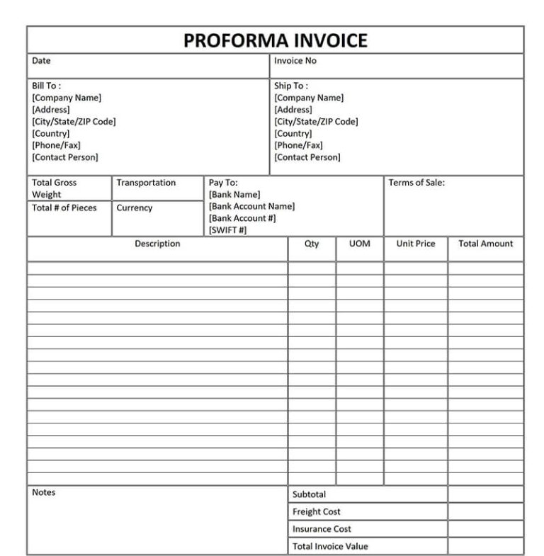 Pro Forma vs Commercial Invoice - Moer Sourcing Explained